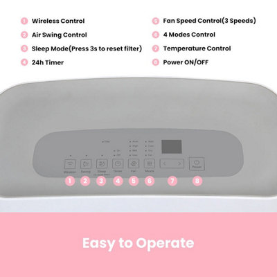 Comfee 9000BTU Portable Air Conditioner WiFi Smart Control Dehumidifier ...