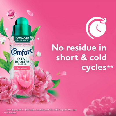 Comfort Botanical Elixir First Blooms Bead-Infused Scent Booster 460ml ...