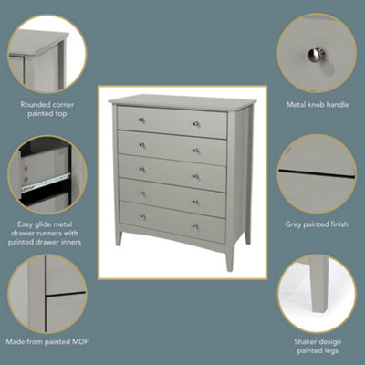 Como Light Grey 5 drawer chest of drawers