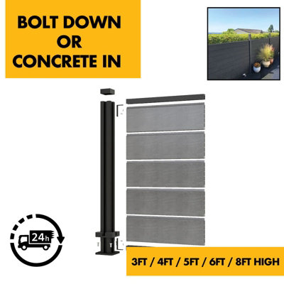 Composite Fence Kit 5ft/1500mm High x 12ft/3.6m Long (3 Posts + 18 ...