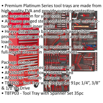 Comprehensive 14 Drawer Tool Chest Bundle with 446 Piece Tool Kit - Red