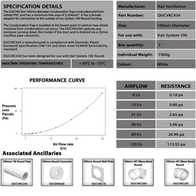 Condensation Trap With Overflow - 100mm