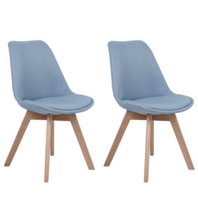 Conference Chair Set of 2 Fabric Light Blue DAKOTA
