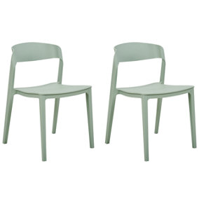 Conference Chair Set of 2 Mint Green SOMERS