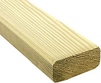 Contemporary Fencing slats 45mm (W) x 18mm(T) x 3600mm(L) 10 Lengths In A Pack