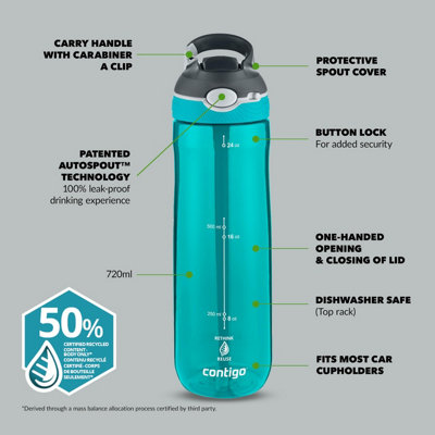 32 oz hydro flask height 32 oz Wide Mouth with Flex Straw Cap – Sports Basement main image 0