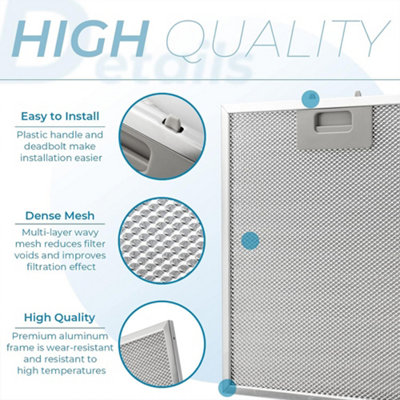 Cooker Hood Filters Metal Mesh Extractor Vent Filter 320 x 260 mm x 2 ...