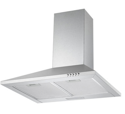 Cookology deals ceiling extractor