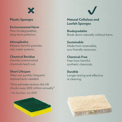 Cooks Professional Set of 6 Eco Scourer Sponges - Biodegradable ...