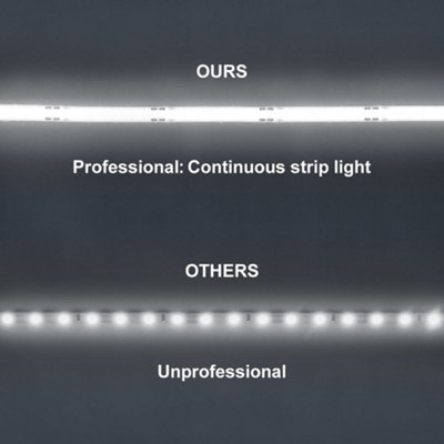 Cool White LED Tape Strip Light Continuous COB Illumination 5 Metres 12v with Driver