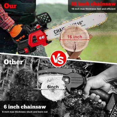 Cordless Chainsaw Electric Chain Saw with 1 Battery and Tree Pruning ...