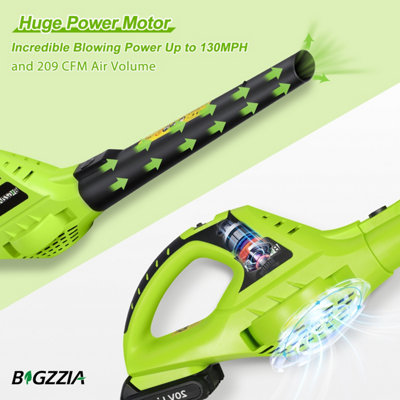 Cordless Leaf Blower Electric Handheld Blower with 2Pcs 20V Batteries 2-Speed Modes 209CFM for Garden Leaves Grass Cuttings
