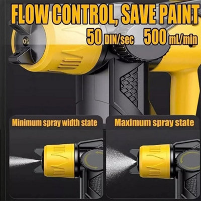 Cordless Paint Sprayer 1000ML Electric Spray Gun for Dewalt 18V Li-ion ...