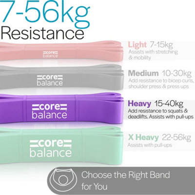 Core Balance Long Loop Resistance Bands 32mm - Purple 15-40kg
