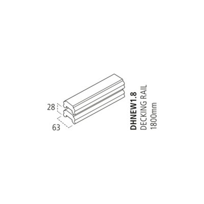 Core Deck Plain Square Treated Decking Balustrade Starter Kit 1800mm With Two Posts