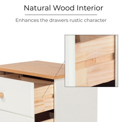 Core Products Colorado 3 Drawer Bedside Cabinet, H56.5cm x W44.0cm x D33.0cm