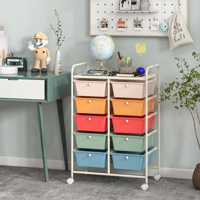 Utility cart deals with drawers