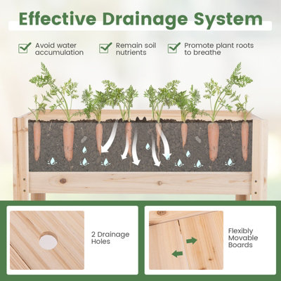 Costway 100 x 59 cm Wooden Raised Garden Bed Elevated Flower Bed Planter Box w/ Acrylic Panels - 4