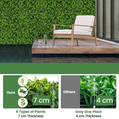 COSTWAY 12 Pcs Artificial Grass Wall Panels 50 x 50cm Faux Greenery Foliage Panels - 6