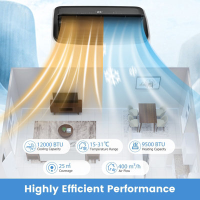 Costway 12000 BTU Portable Air Conditioner Smart WiFi Enabled Home AC Unit - 3