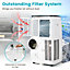 Costway 12000BTU 5-in-1 Portable Air Conditioner Air Cooler Heating Fan Dehumidifier