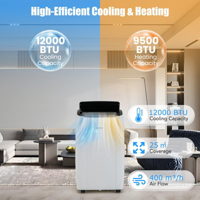 Costway 12000BTU Portable Air Conditioner 5-in-1 Smart WiFi Enabled Home AC Unit - 3