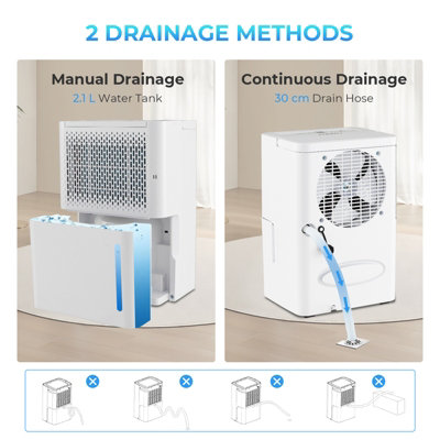 Costway 12L/D Portable Home Dehumidifier Quiet Electric Dehumidifier with 24H Timer - 6