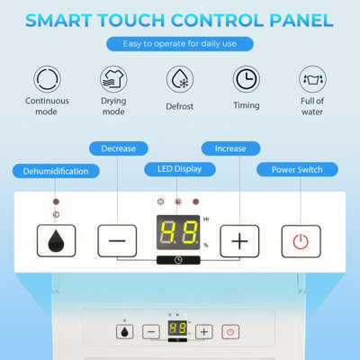 Costway 12L/D Portable Home Dehumidifier Quiet Electric Dehumidifier with 24H Timer - 7