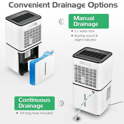 Costway 12L/D Portable Room Dehumidifier Home Laundry Drying W/ Digital Control Panel - 5
