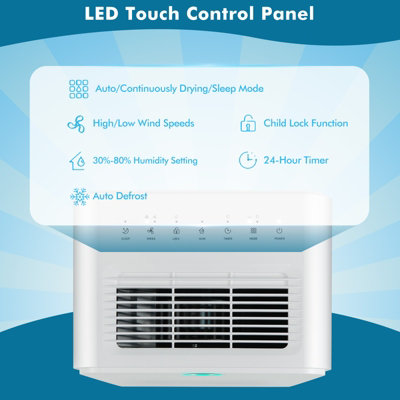 Costway 12L/Day Electric Dehumidifier Home Portable Air De-Humidifier - 5