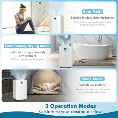 Costway 12L/Day Electric Dehumidifier Home Portable Air De-Humidifier - 6