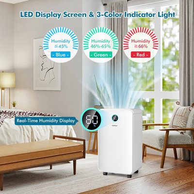 Costway 12L/Day Electric Dehumidifier Home Portable Air De-Humidifier - 7