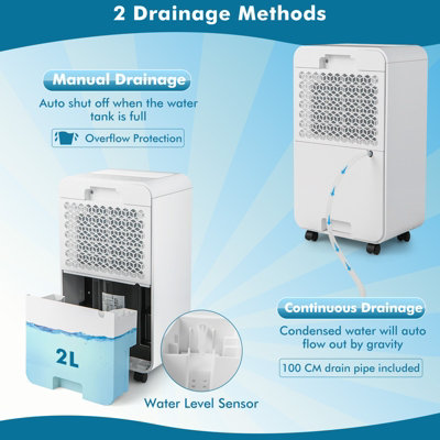 Costway 12L/Day Electric Dehumidifier Home Portable Air De-Humidifier - 8