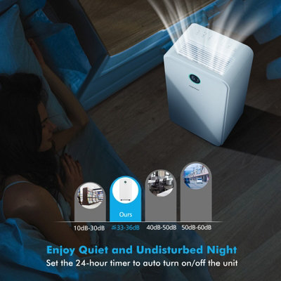 Costway 12L/Day Electric Dehumidifier Home Portable Air De-Humidifier - 9