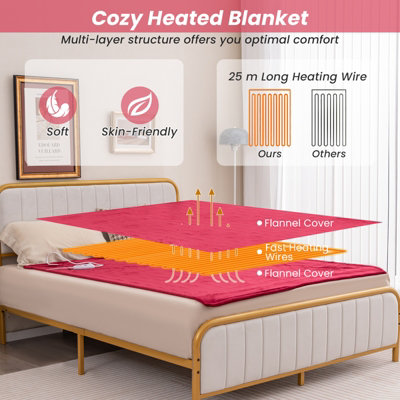 Costway 150 x 200 cm Electric Heated Blanket Soft Heating Blanket Throw 4 Heating Levels - 4