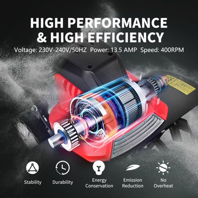 Costway 1500W Electric Tiller Garden Soil Cultivator Rotavator W/ Sharp 6 Tiller Blades - 7