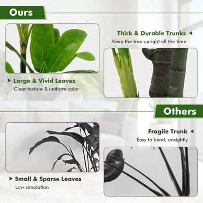 Costway 150CM Artificial Bird of Paradise Plant Fake Tropical Palm Tree Realistic Green - 6
