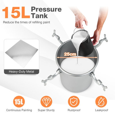 Costway 15L Paint Tank Pressure Paint Pot Adjusting Spray Range