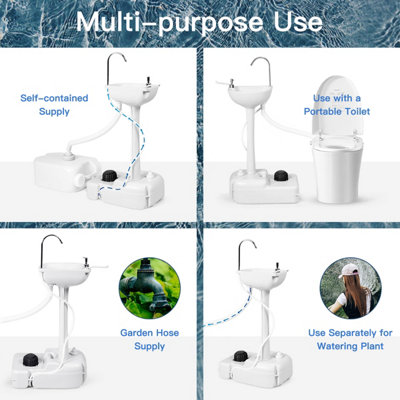 Costway 17L Water Capacity Portable Camping Sink Hand Wash Basin Stand W/ Running Faucet - 5