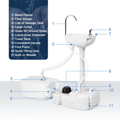 Costway 17L Water Capacity Portable Camping Sink Hand Wash Basin Stand W/ Running Faucet - 7