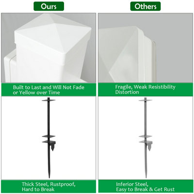 Costway 183 cm Real Estate Sign Post UPVC Realtor Yard Sign Post for Garage Sale Signs - 8