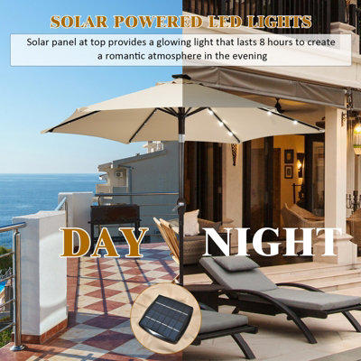 Costway 2.7M Outdoor Parasol 18 Solar Power LED Lights Patio Umbrella with Tilt Crank Handle Beige - 7