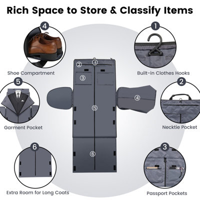 Costway 2-in-1 Hanging Suit Travel Bag Carry-on Garment Bag Convertible Duffel Bag - 4