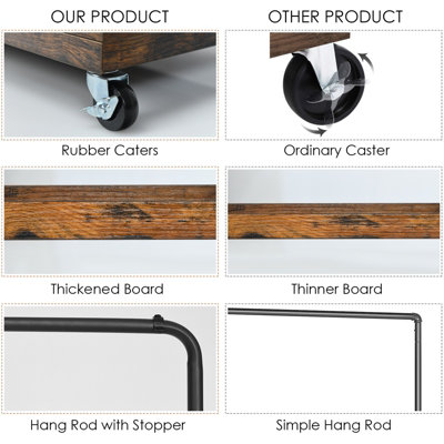 Costway 2 in 1 Industrial Metal Clothes Rails Stand Garment Coat Rack Storage Organizer - 5