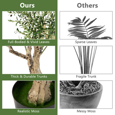 Costway 2-Pack Artificial Olive Tree 182cm Faux Plants Potted Olive Silk Tree - 5
