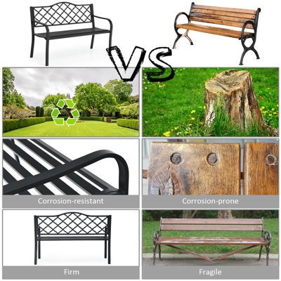 Costway 2 Seater Patio Garden Bench Outdoor Elegent Loveseat W/ Ergonomic Backrest - 7