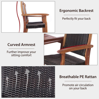 Costway 2-Seater Rattan Chair & Table Set w/ Umbrella Hole - 7