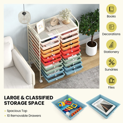 Costway 20 Drawers Storage Trolley Mobile Rolling Utility Cart Home Office Organizer - 6