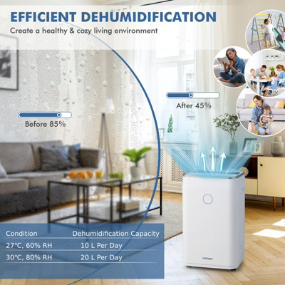 Costway 20L/Day Dehumidifier Electric Air De-Humidifier Portable Quiet 3 Modes 24H Timer - 6