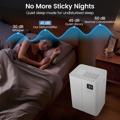 20L/25L Per Day Dehumidifier With 6.5L Water Tank And 24H